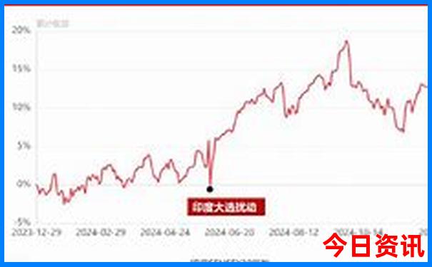 中牟游玩的景点排名